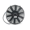 Ventilátor